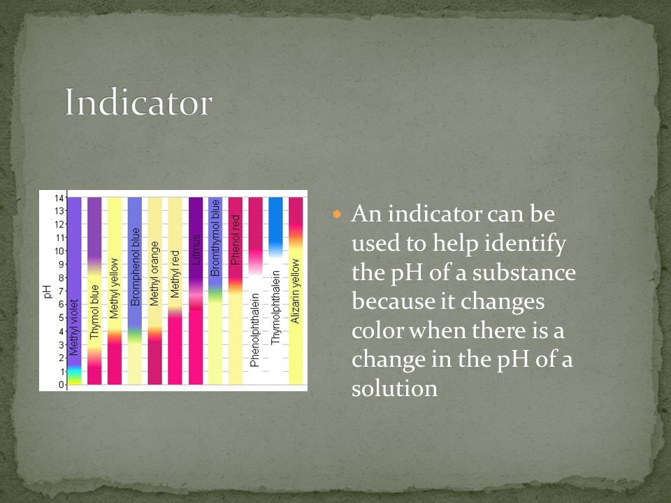 An indicator can be used to help identify the pH of a substance because it changes color when there is a change in the pH of a solution