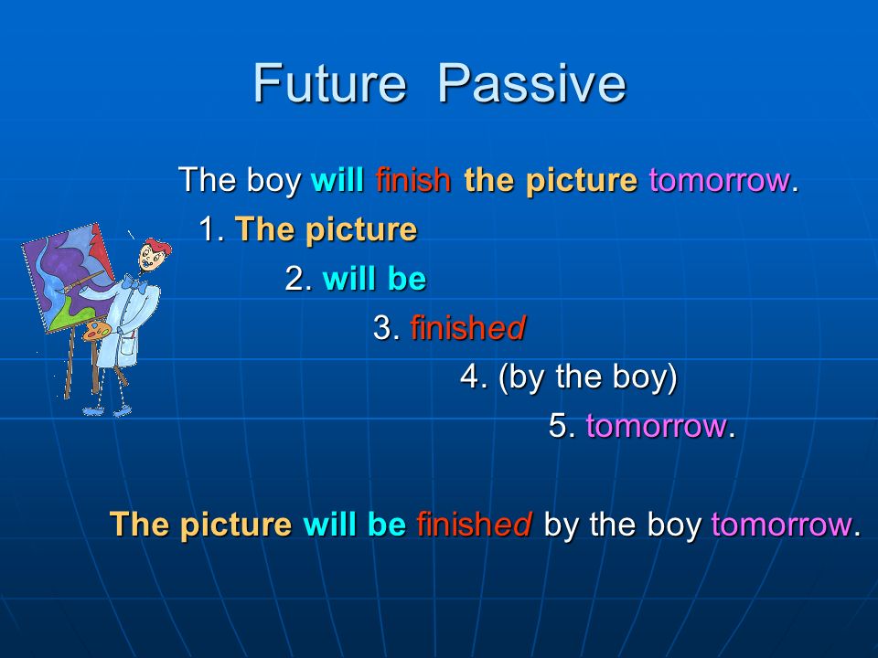 Future Passive The boy will finish the picture tomorrow.