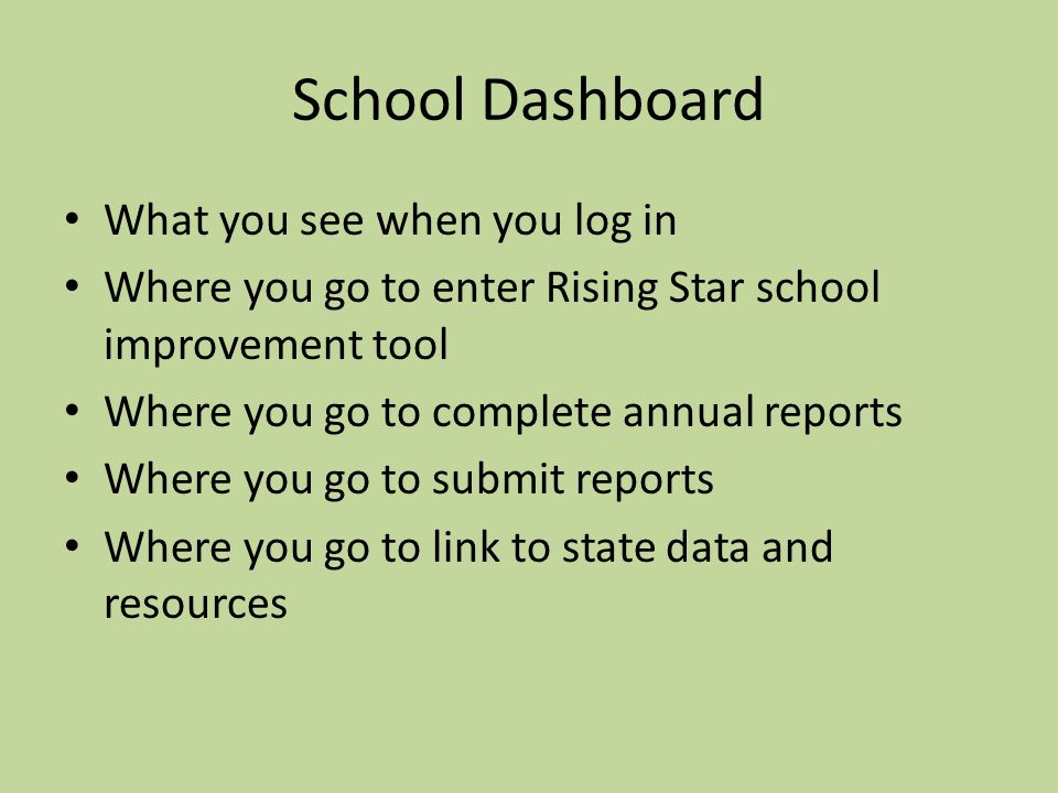 School Dashboard What you see when you log in Where you go to enter Rising Star school improvement tool Where you go to complete annual reports Where you go to submit reports Where you go to link to state data and resources