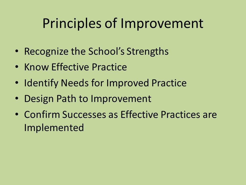 Principles of Improvement Recognize the School’s Strengths Know Effective Practice Identify Needs for Improved Practice Design Path to Improvement Confirm Successes as Effective Practices are Implemented