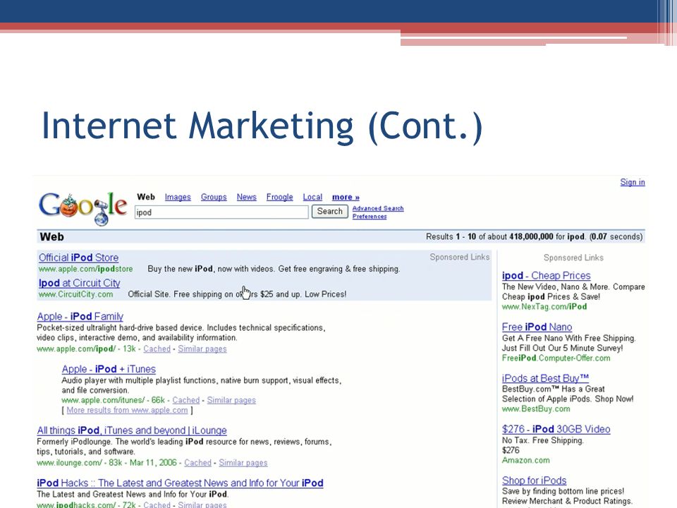 Internet Marketing (Cont.) Search Engine Targeted Visitor Targeted