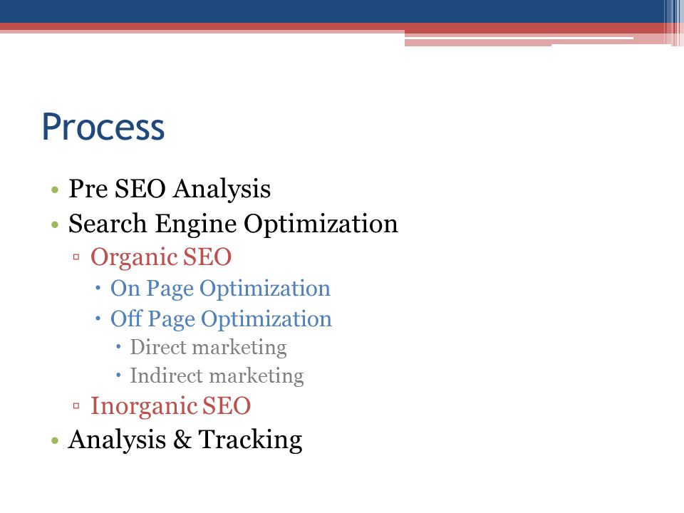 Process Pre SEO Analysis Search Engine Optimization ▫Organic SEO  On Page Optimization  Off Page Optimization  Direct marketing  Indirect marketing ▫Inorganic SEO Analysis & Tracking