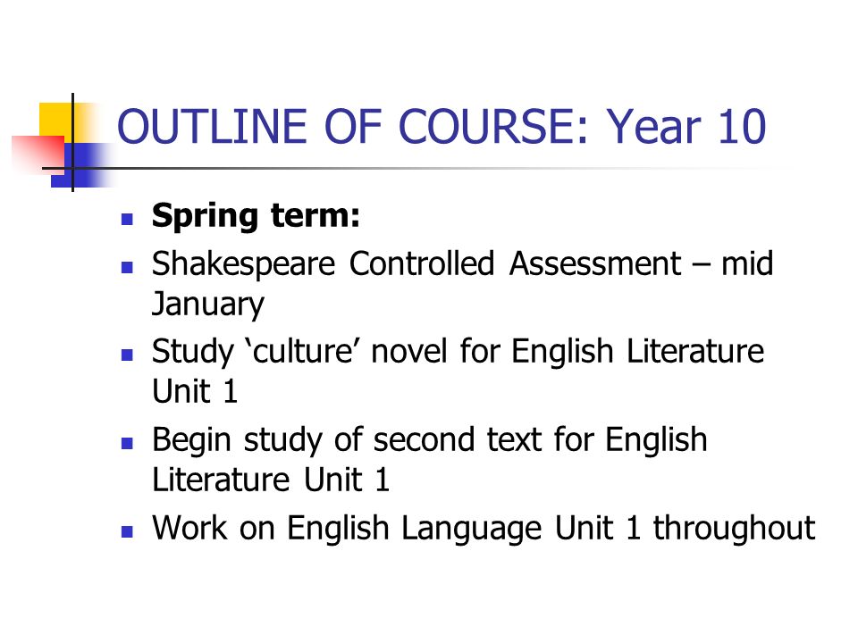 OUTLINE OF COURSE: Year 10 Spring term: Shakespeare Controlled Assessment – mid January Study ‘culture’ novel for English Literature Unit 1 Begin study of second text for English Literature Unit 1 Work on English Language Unit 1 throughout