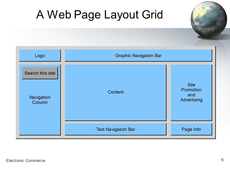 Electronic Commerce 6 A Web Page Layout Grid