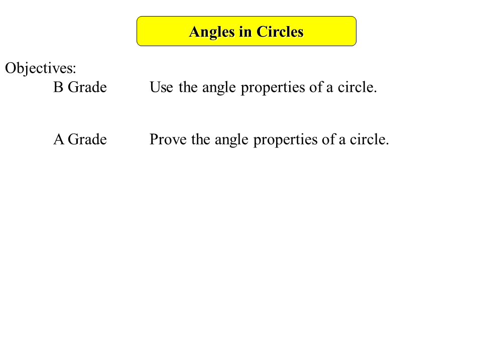Angles in Circles Objectives: B GradeUse the angle properties of a circle.