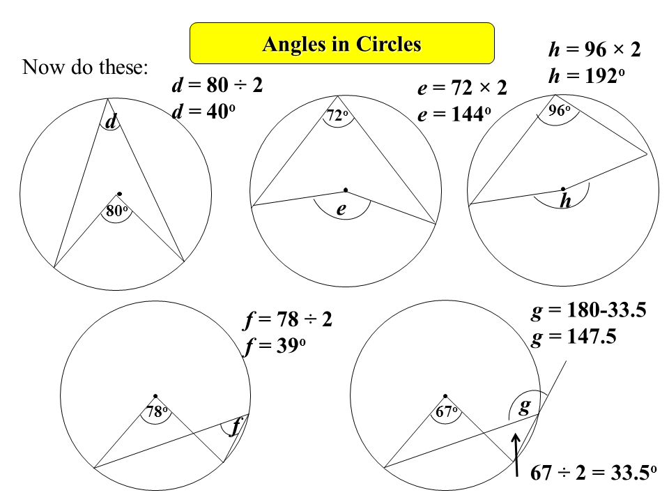 Angles in Circles d = 80 ÷ 2 d = 40 o e = 72 × 2 e = 144 o f = 78 ÷ 2 f = 39 o 67 ÷ 2 = 33.5 o g = g = Now do these: d 80 o f 78 o 72 o e g 67 o 96 o h h = 96 × 2 h = 192 o