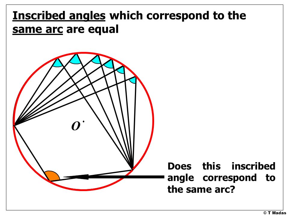 © T Madas O Inscribed angles which correspond to the same arc are equal Does this inscribed angle correspond to the same arc