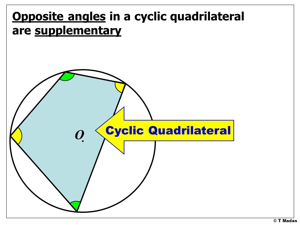 © T Madas O Cyclic Quadrilateral Opposite angles in a cyclic quadrilateral are supplementary