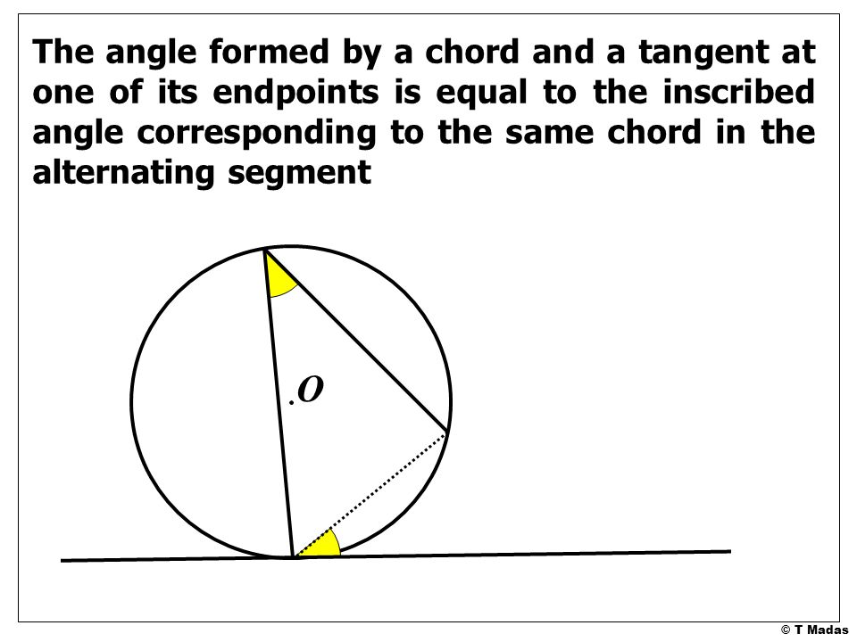 © T Madas O The angle formed by a chord and a tangent at one of its endpoints is equal to the inscribed angle corresponding to the same chord in the alternating segment