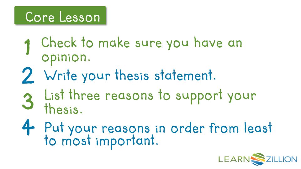 Let’s Review Core Lesson Check to make sure you have an opinion.