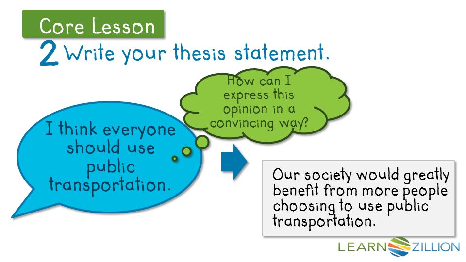 Let’s Review Core Lesson 2 Write your thesis statement.