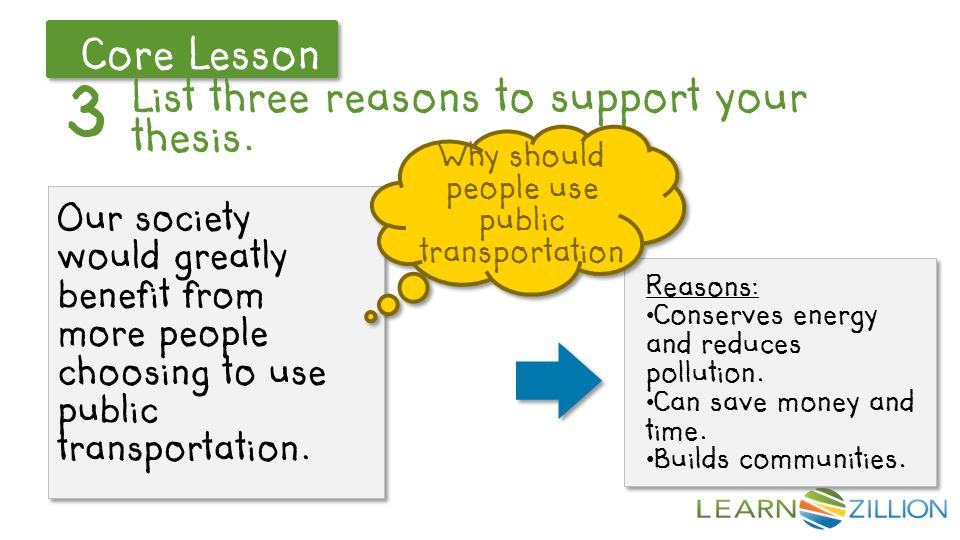 Let’s Review Core Lesson 3 List three reasons to support your thesis.
