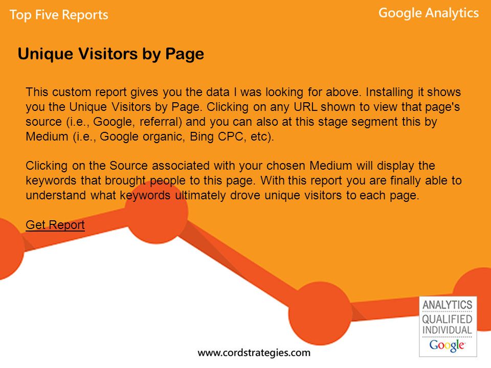 Unique Visitors by Page This custom report gives you the data I was looking for above.