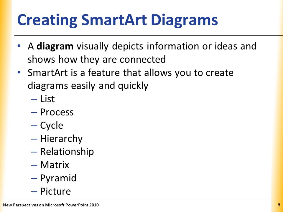 XP Creating SmartArt Diagrams A diagram visually depicts information or ideas and shows how they are connected SmartArt is a feature that allows you to create diagrams easily and quickly – List – Process – Cycle – Hierarchy – Relationship – Matrix – Pyramid – Picture New Perspectives on Microsoft PowerPoint 20105
