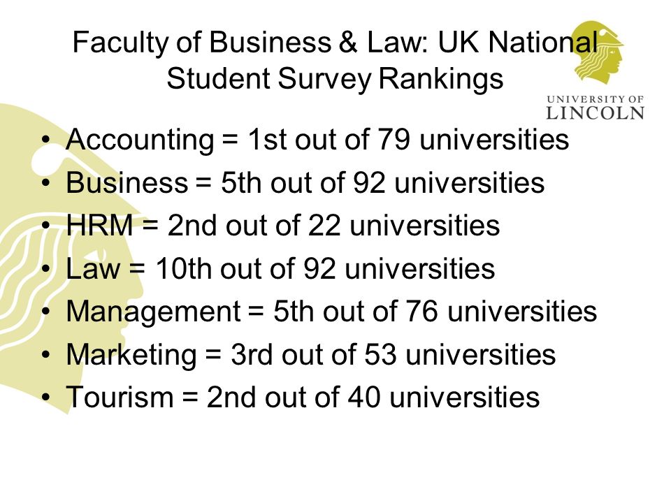 Faculty of Business & Law: UK National Student Survey Rankings Accounting = 1st out of 79 universities Business = 5th out of 92 universities HRM = 2nd out of 22 universities Law = 10th out of 92 universities Management = 5th out of 76 universities Marketing = 3rd out of 53 universities Tourism = 2nd out of 40 universities