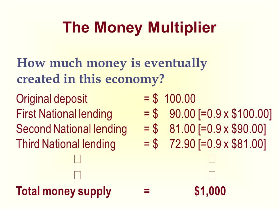 The Money Multiplier How much money is eventually created in this economy.