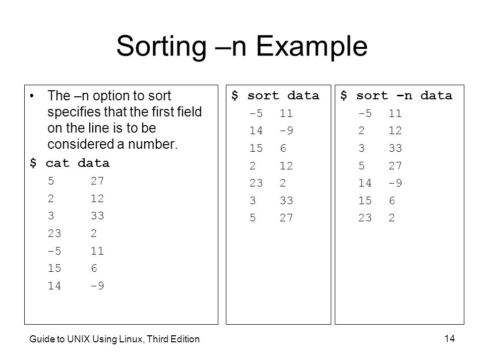 Guide to UNIX Using Linux, Third Edition 14 Sorting –n Example The –n option to sort specifies that the first field on the line is to be considered a number.