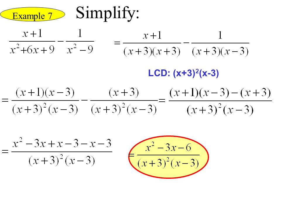 LCD: (x+3) 2 (x-3) Example 7 Simplify: