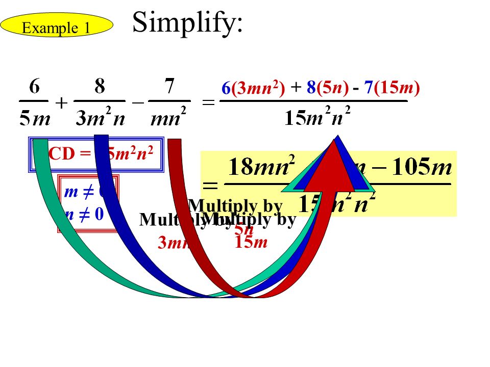 LCD = 15m 2 n 2 m ≠ 0 n ≠ 0 6(3mn 2 ) + 8(5n)- 7(15m) Multiply by 3mn 2 Multiply by 5n Multiply by 15m Example 1 Simplify: