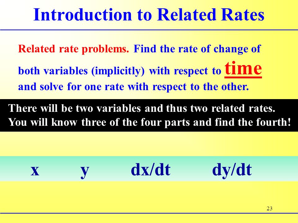 23 Introduction to Related Rates Related rate problems.