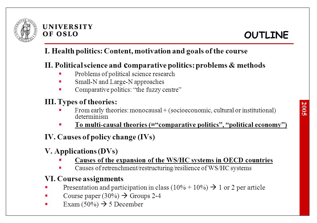 political science course outline Outline indg 303 notes: elective course for bsw post-diploma students these seats are restricted to bsw students only political science. political science course outline Outline indg 303 notes: elective course for bsw post-diploma students these seats are restricted to bsw students only political science.