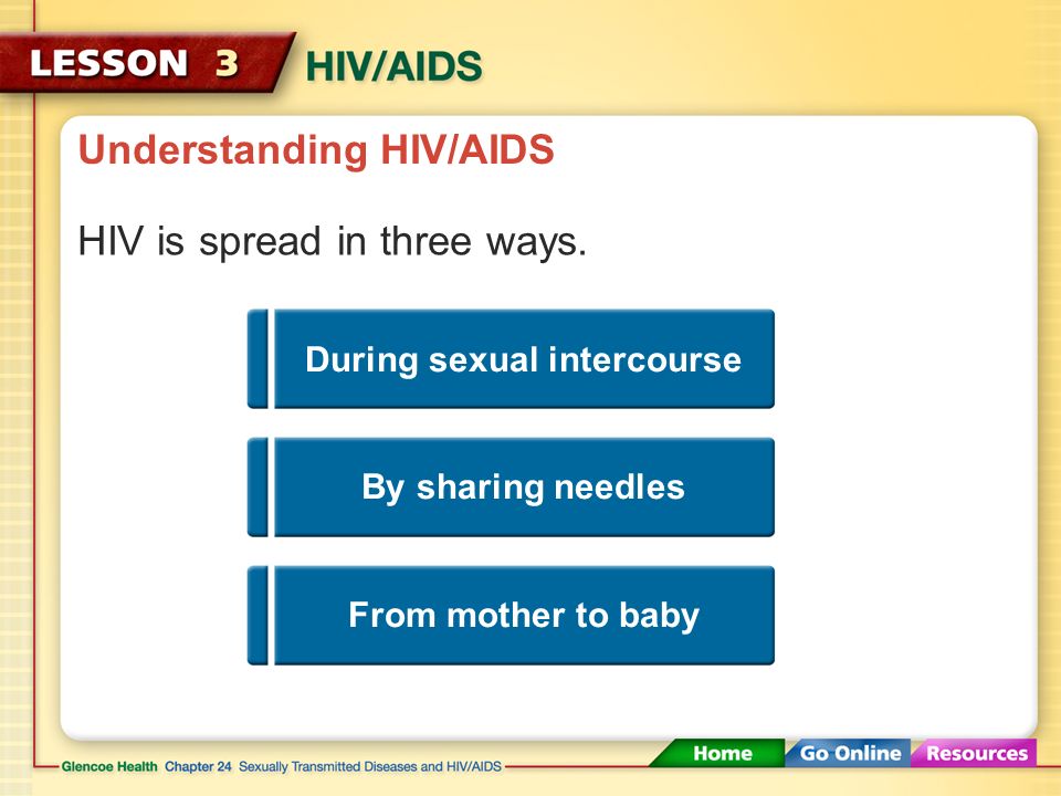 Understanding HIV/AIDS HIV/AIDS is transmitted in a variety of ways.
