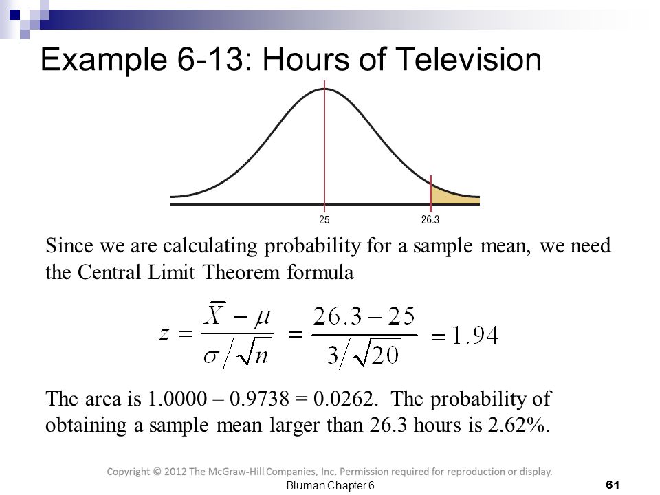 Chapter 6 The Normal Distribution 1 Copyright 2017 Mcgraw Since We Are Calculating Probability For A Sample Mean Need The Central Limit Theorem