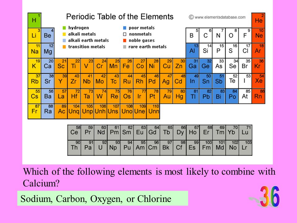Non-metals that do not combine chemically with other elements are called