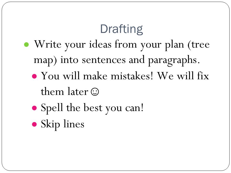 Drafting ● Write your ideas from your plan (tree map) into sentences and paragraphs.
