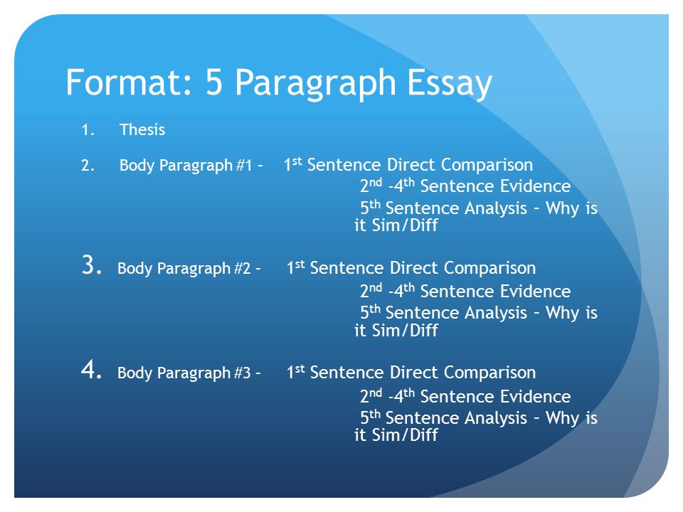 Essay On Healthy Eating Habits A Good Leader Essay In California Personal Essay Thesis Statement also Animal Testing Essay Thesis A Good Leader Essay Essays For Kids In English