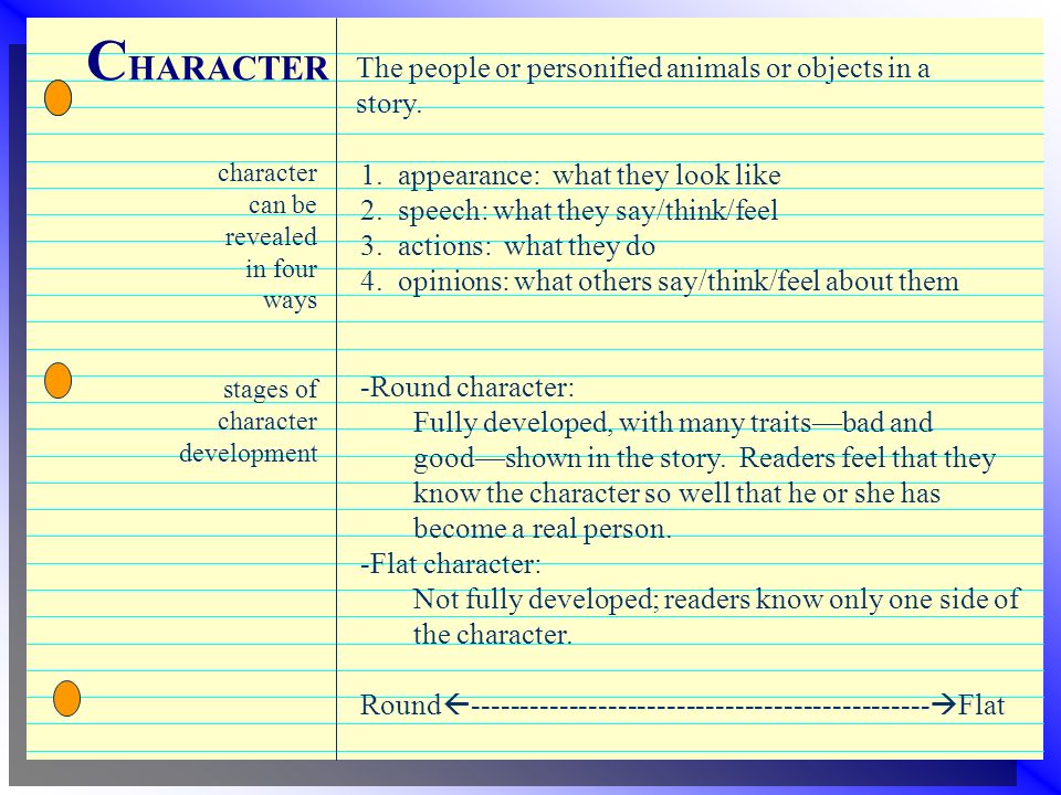 C HARACTER The people or personified animals or objects in a story.