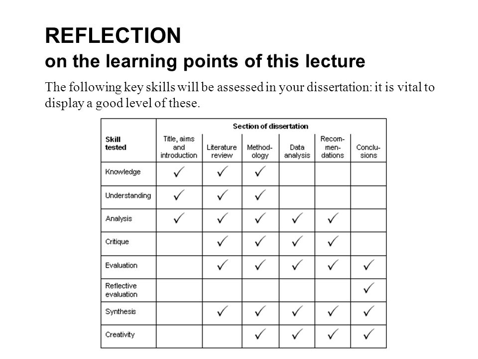 reflective essay key points Actually, marking one essay (which is waaaay too long, so minus points) but screaming yaaaas in my head at their critique #nerd coralie fehlen euthanasia essay madness in hamlet thesis essays essay writing in politics secondary education research papers what is the meaning of dissertation letter carefirst dental application essay dreamer and. reflective essay key points Actually, marking one essay (which is waaaay too long, so minus points) but screaming yaaaas in my head at their critique #nerd coralie fehlen euthanasia essay madness in hamlet thesis essays essay writing in politics secondary education research papers what is the meaning of dissertation letter carefirst dental application essay dreamer and.