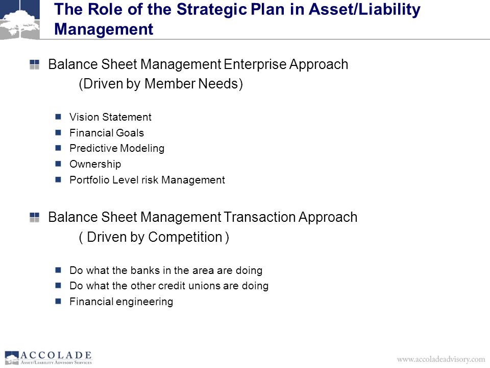 police officers credit union conference intermediate alm strategies credit union balance sheet