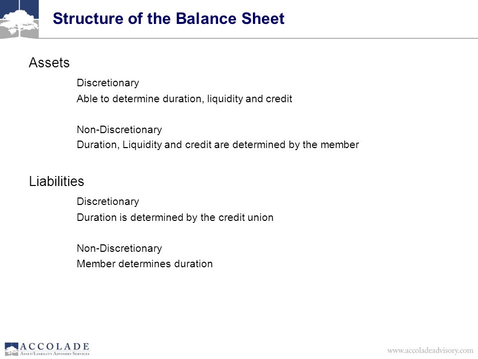 police officers credit union conference intermediate alm strategies credit union balance sheet