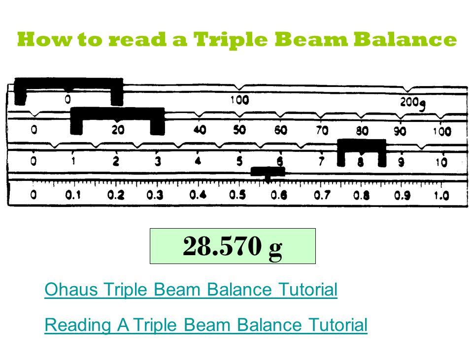 Worksheets Triple Beam Balance Worksheet collection of reading a triple beam balance worksheet sharebrowse labeling 39892 pixzone