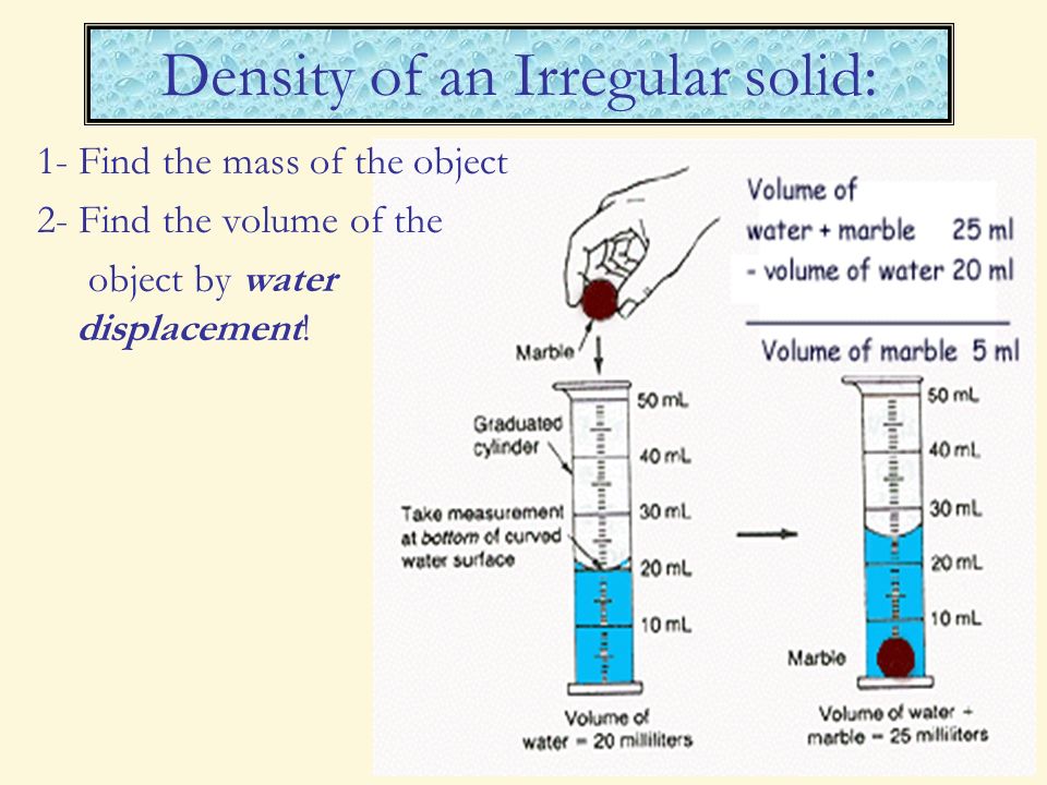 Worksheets Water Displacement Worksheet water displacement worksheet answers intrepidpath chapter 2 1 method measurement and problem solving ppt