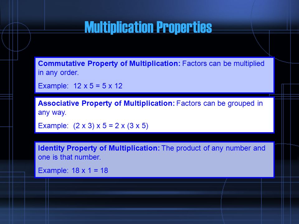 Multiplication Properties Commutative Property of Multiplication: Factors can be multiplied in any order.