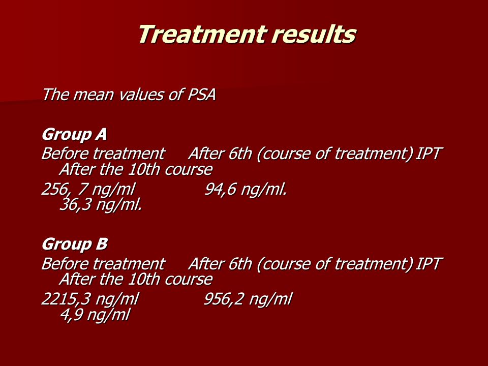 Treatment results The mean values of PSA Group A Before treatment After 6th (course of treatment) IPT After the 10th course 256, 7 ng/ml 94,6 ng/ml.