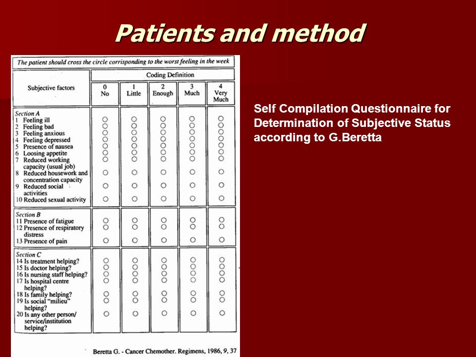 Patients and method Self Compilation Questionnaire for Determination of Subjective Status according to G.Beretta