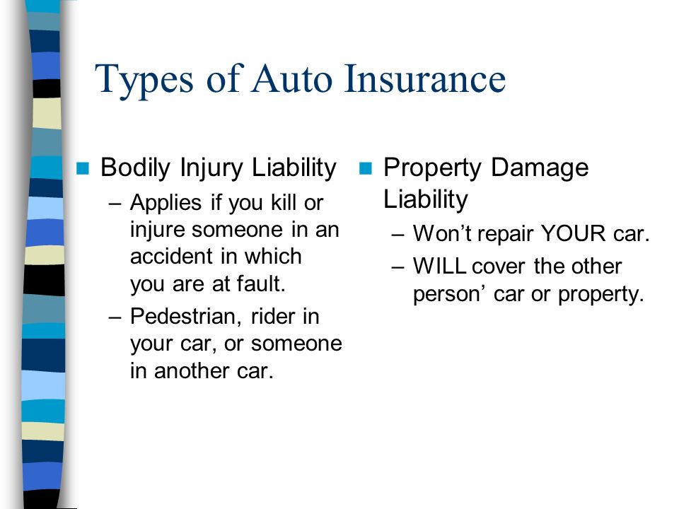 Types of Auto Insurance Bodily Injury Liability –Applies if you kill or injure someone in an accident in which you are at fault.