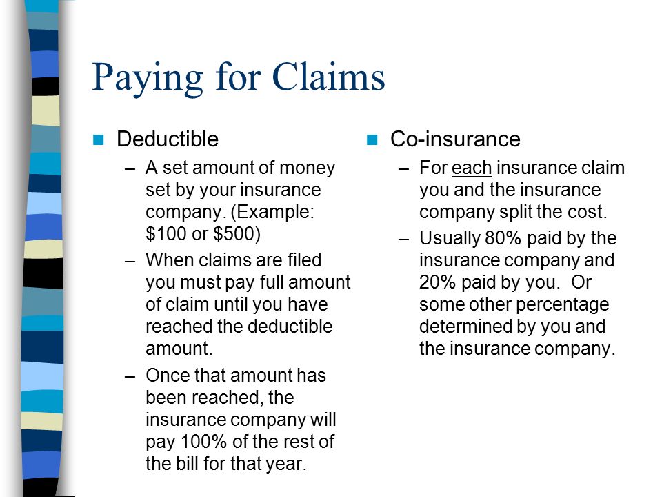 Paying for Claims Deductible –A set amount of money set by your insurance company.