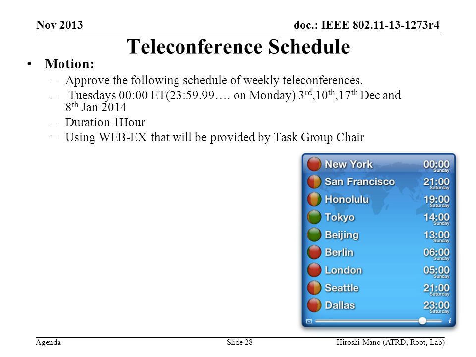 doc.: IEEE r4 Agenda Teleconference Schedule Motion: –Approve the following schedule of weekly teleconferences.
