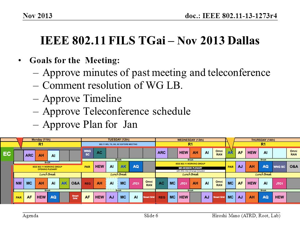 doc.: IEEE r4 Agenda IEEE FILS TGai – Nov 2013 Dallas Goals for the Meeting: –Approve minutes of past meeting and teleconference –Comment resolution of WG LB.