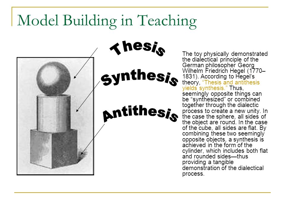 hegelian theory of thesis hegelian theory of thesis