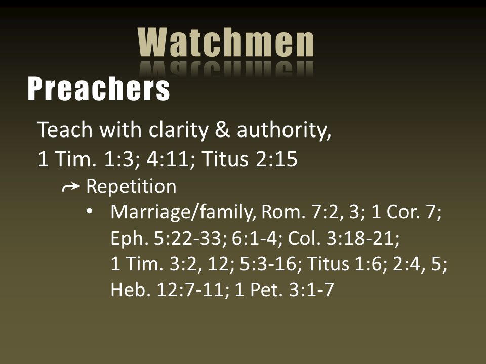 Teach with clarity & authority, 1 Tim. 1:3; 4:11; Titus 2:15 ➦ Repetition Marriage/family, Rom.
