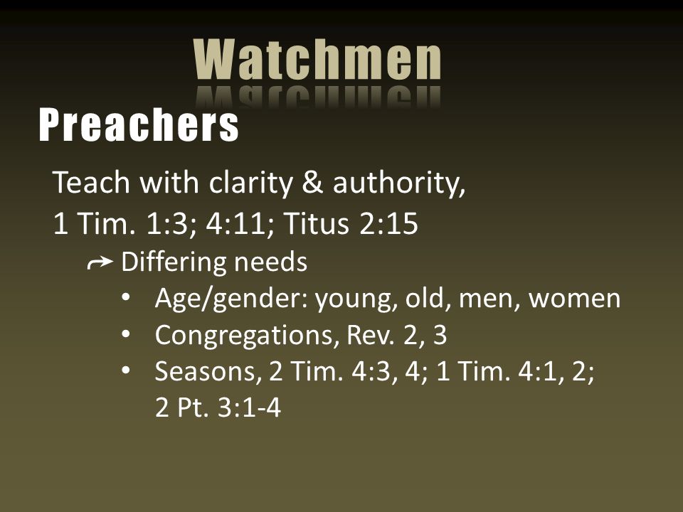 Teach with clarity & authority, 1 Tim.