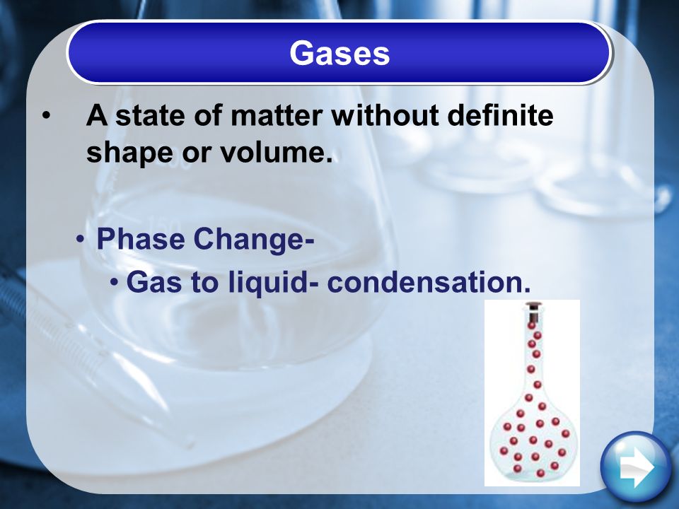 Gases A state of matter without definite shape or volume.