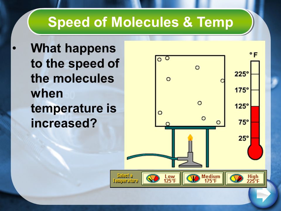 Speed of Molecules & Temp What happens to the speed of the molecules when temperature is increased