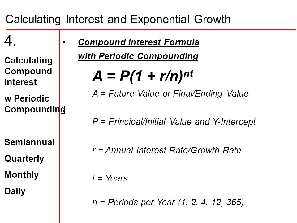 Exponential Growth Equations Talkchannels Equation Compound Interest Talkchannels