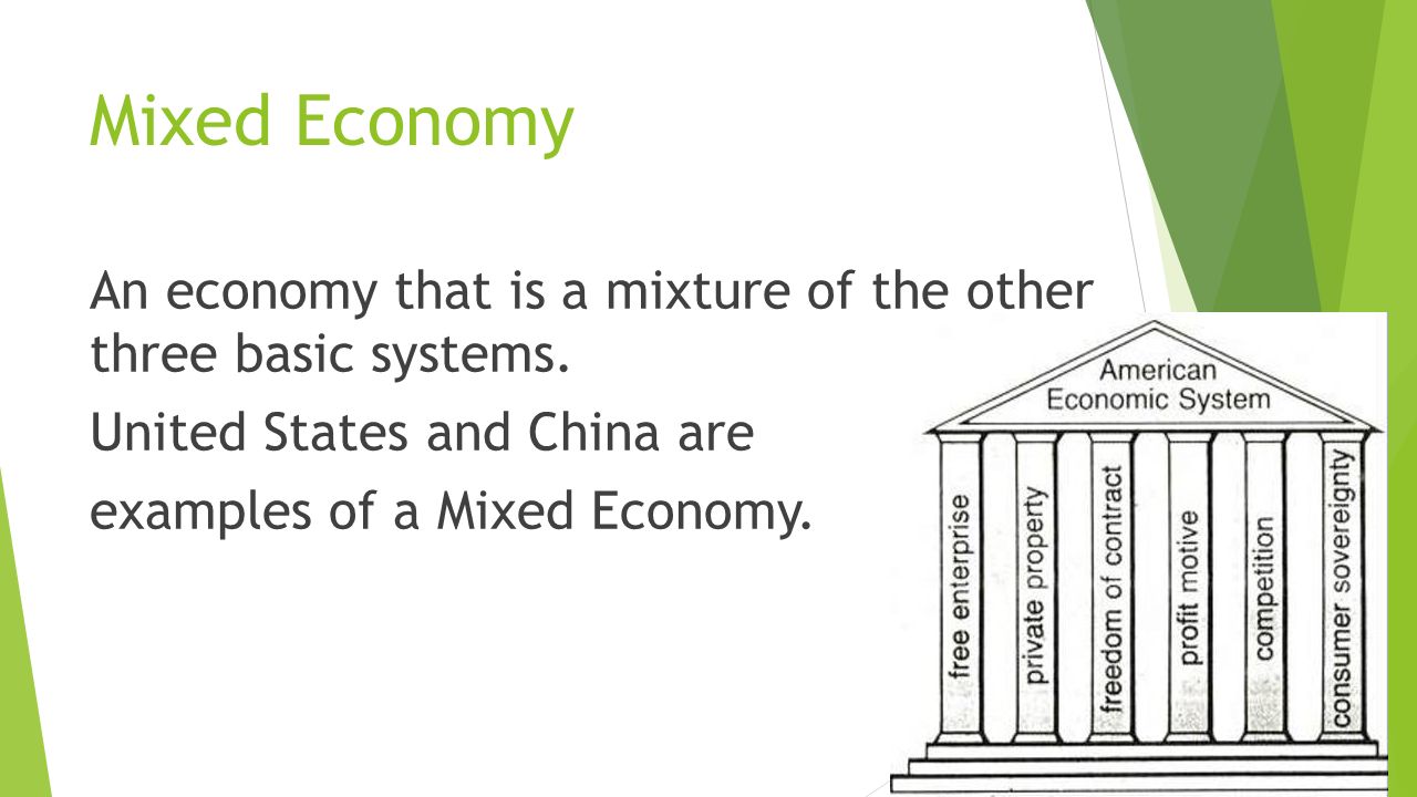 Mixed Economy An economy that is a mixture of the other three basic systems.